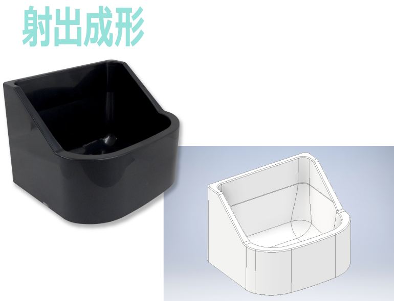 射出成形
