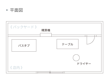 平面図