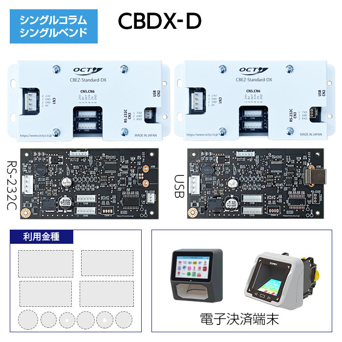 cbdx_d