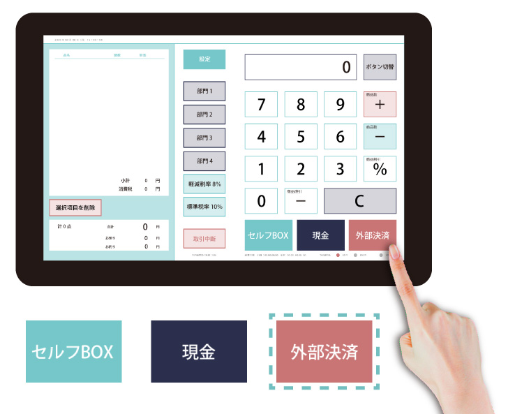 キャッシュレス