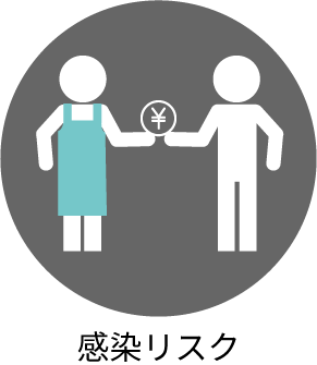 感染リスク