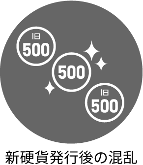 新硬貨発行後の混乱