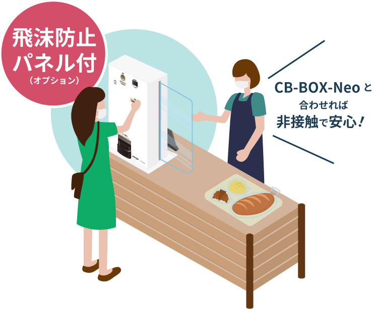 非接触だから安心