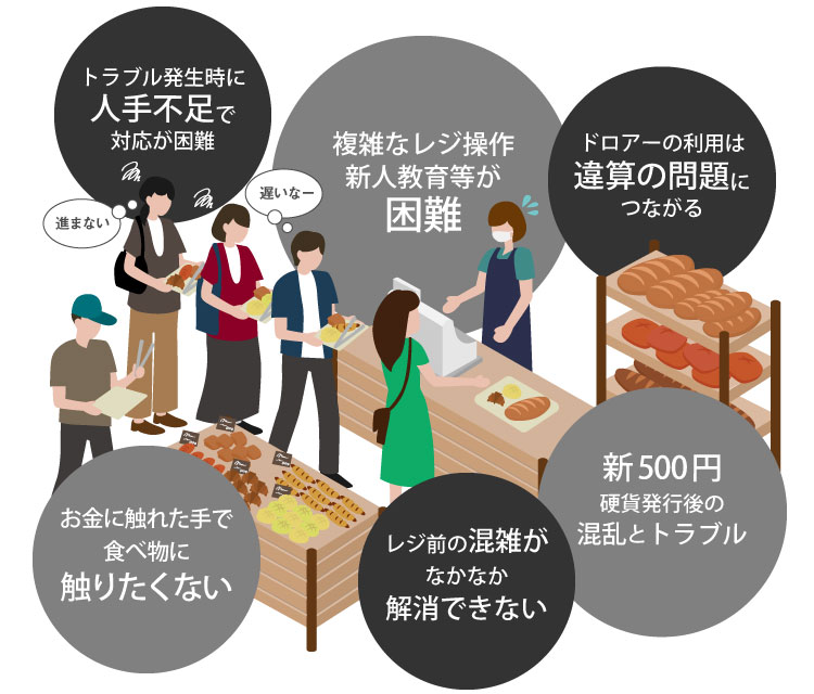 スマホ表示画像